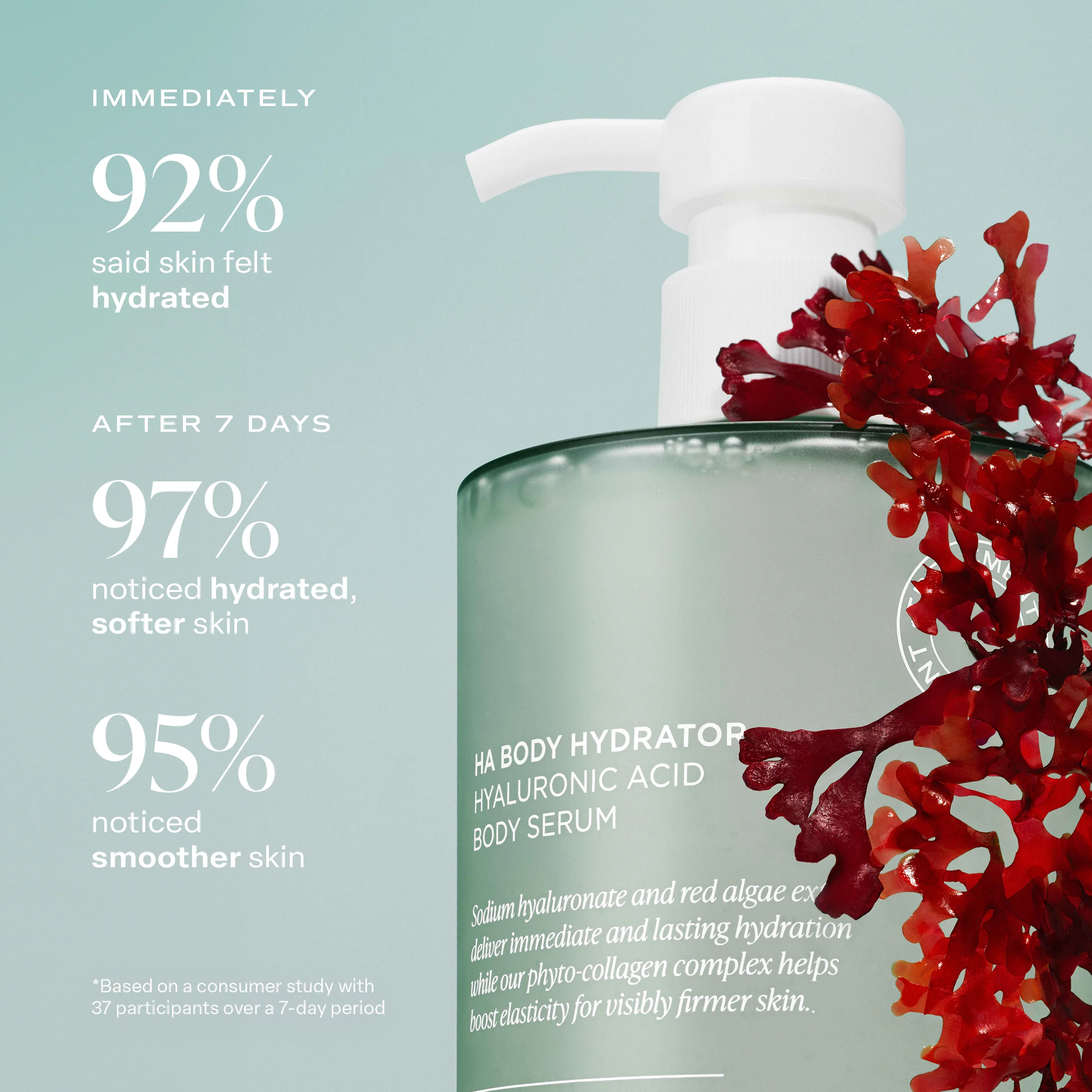 HA Body Hydrator - 2pck - Image 3