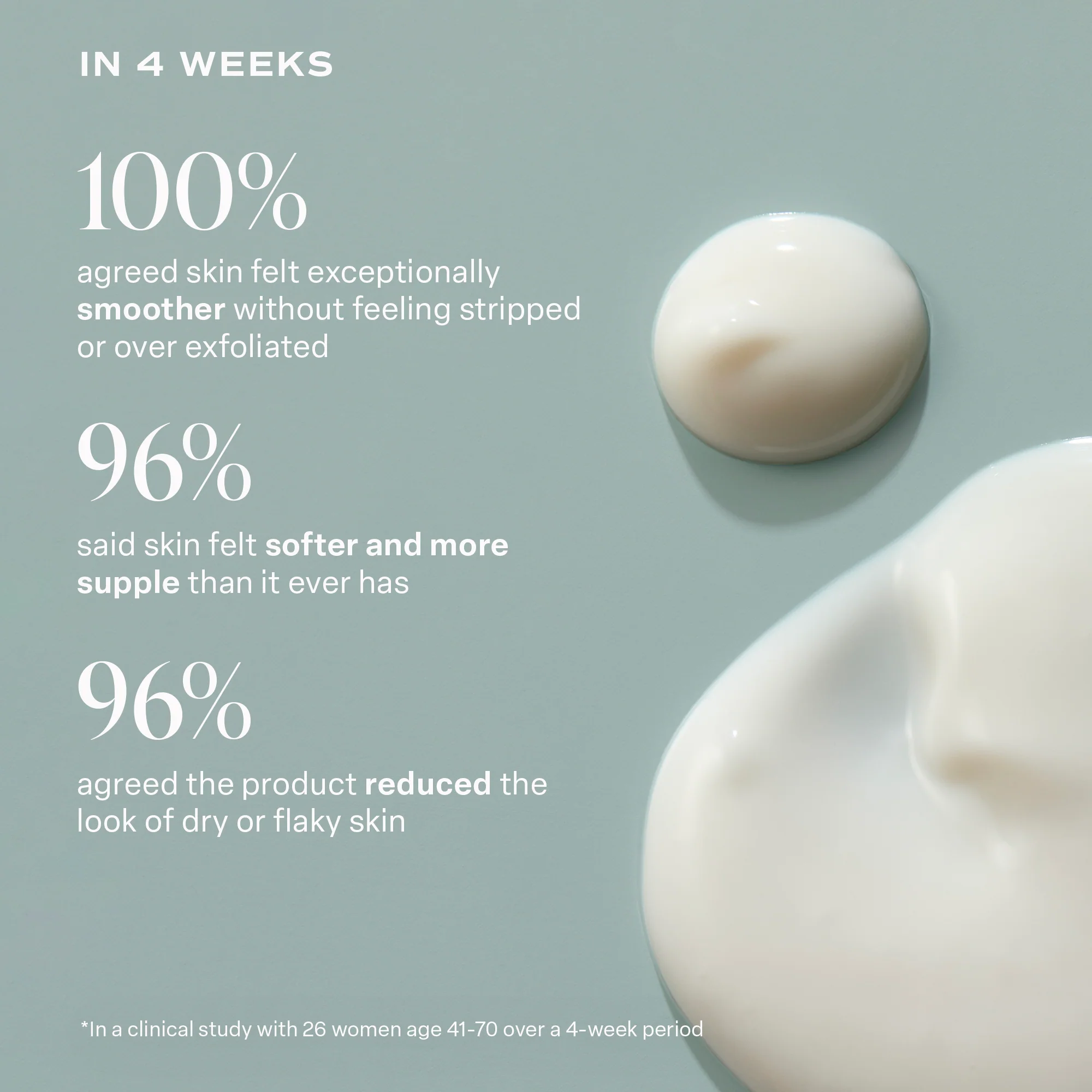 KP Body Smoother Exfoliating Milk - Image 5