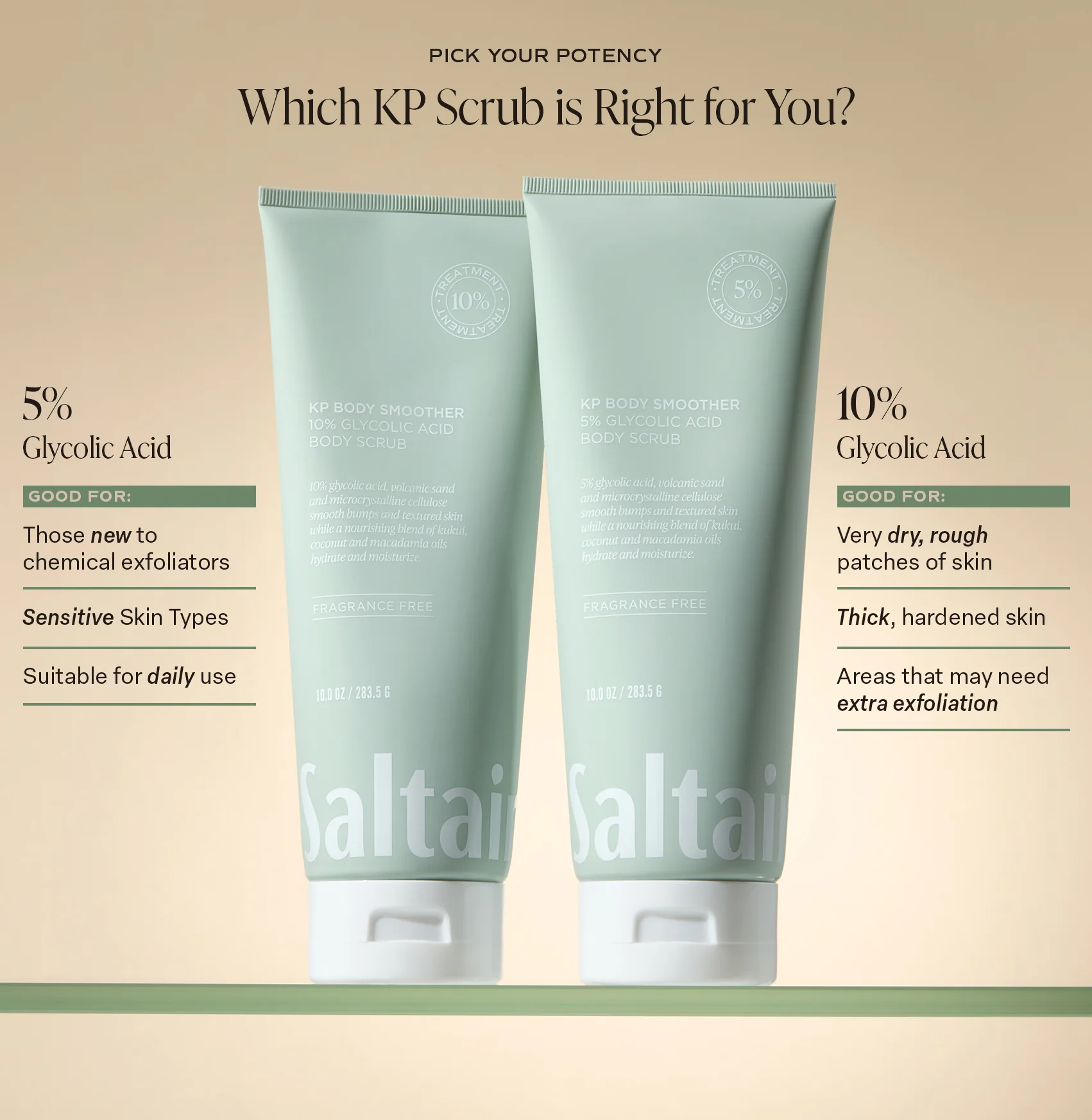 KP Body Smoother 10% - Image 5