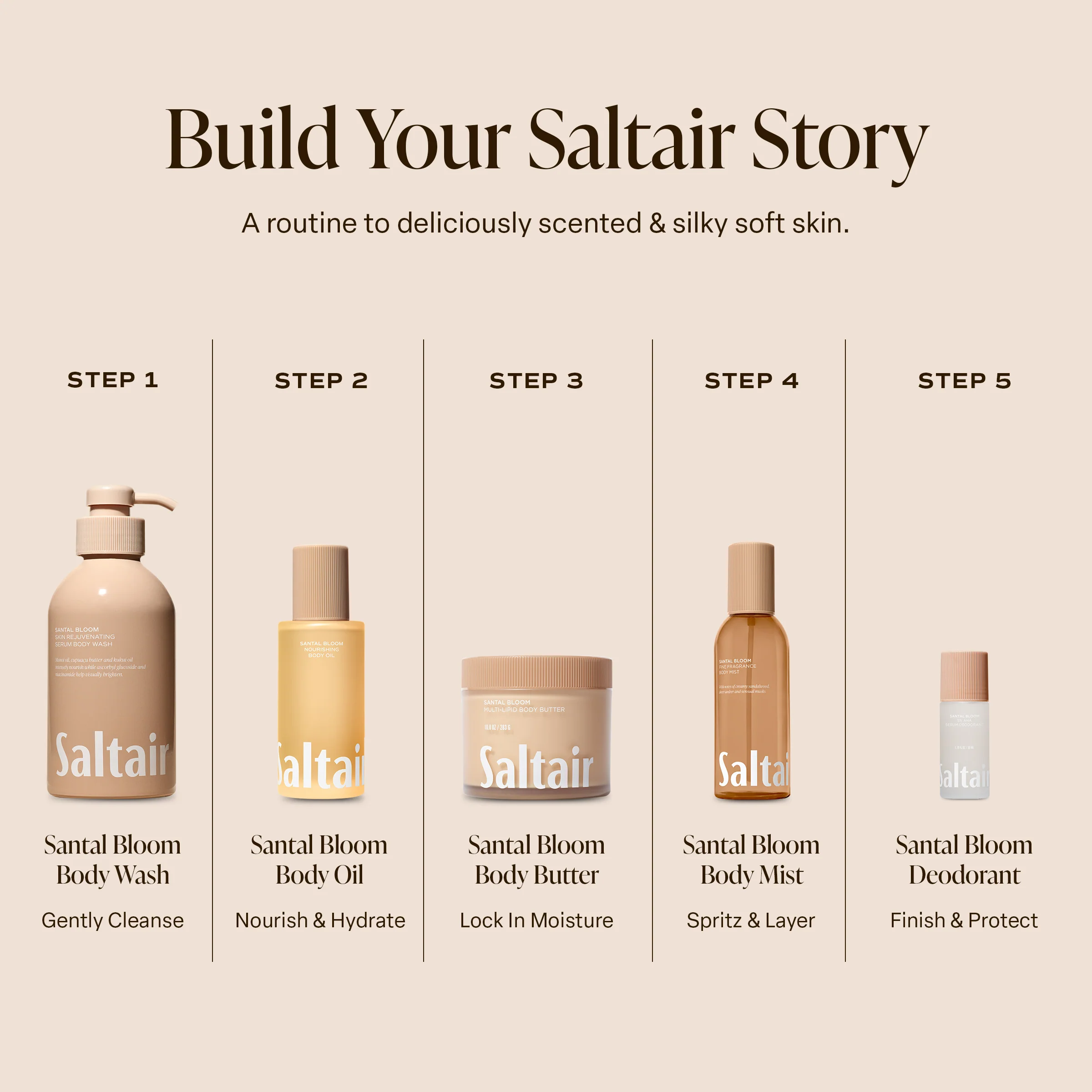 Santal Bloom - Body Oil - Image 6