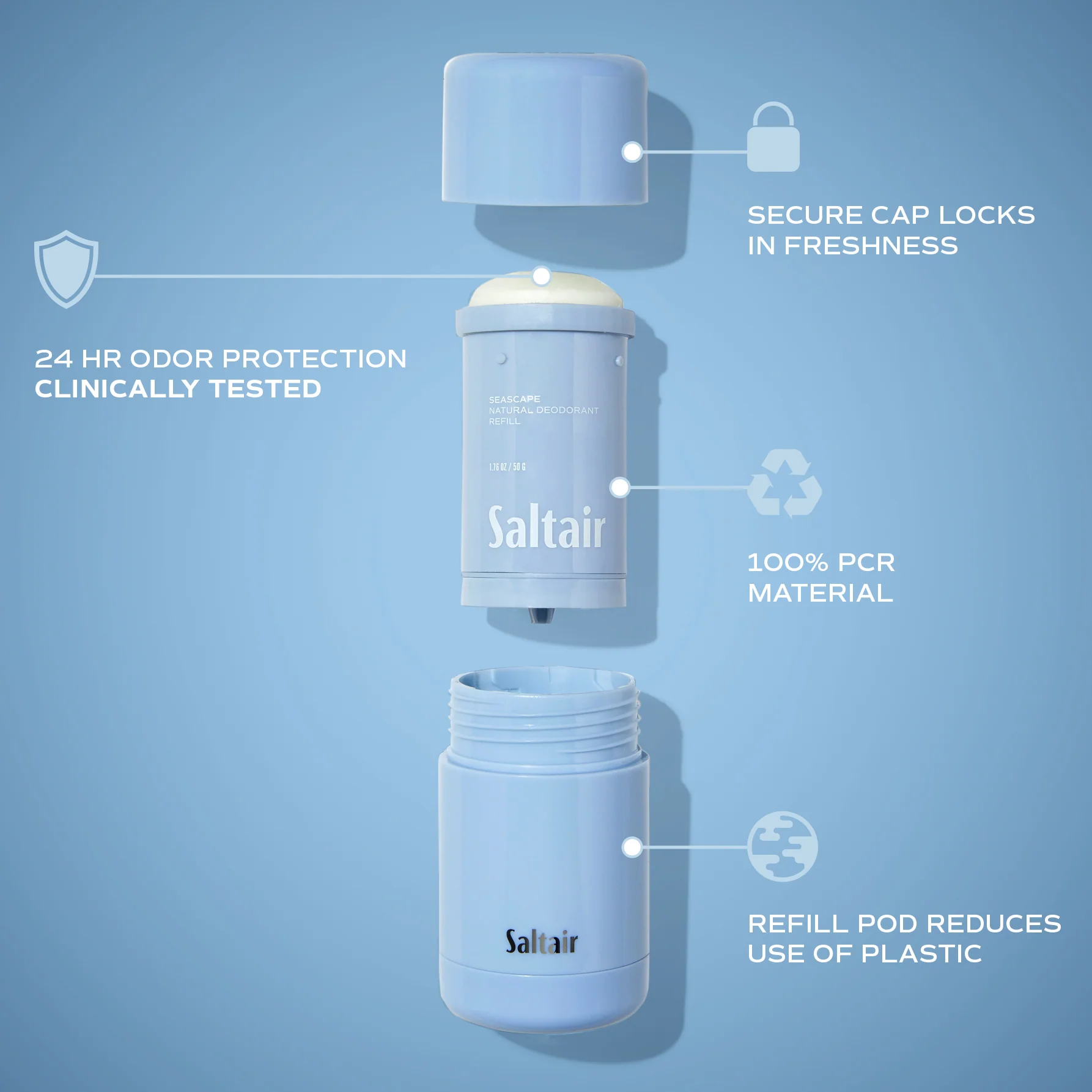 Seascape - Skincare Deodorant - Image 3